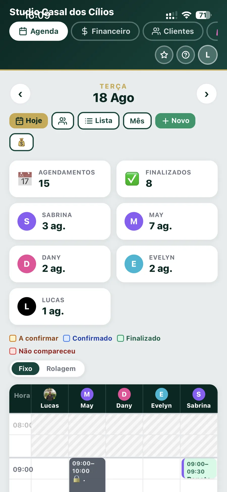 Visão geral da agenda