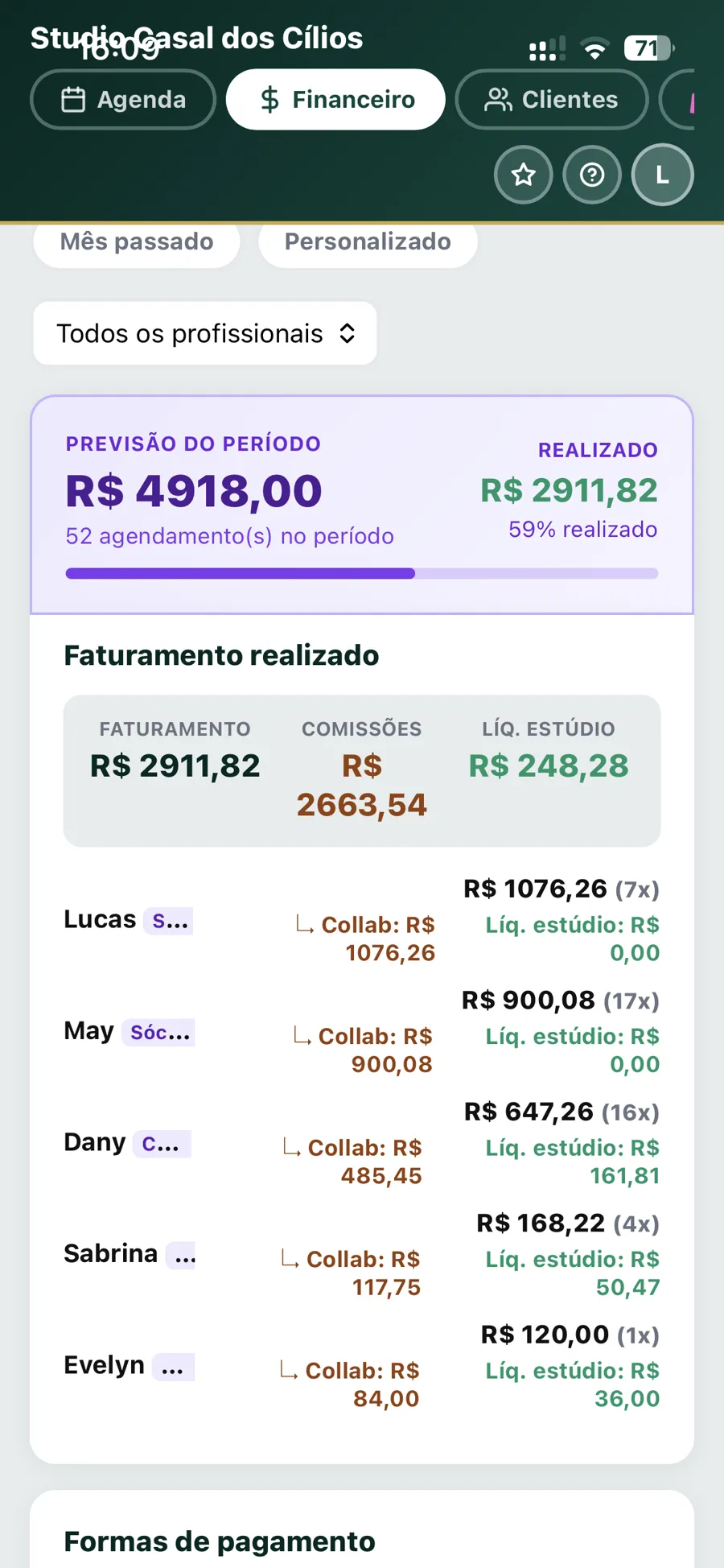 Dashboard financeiro